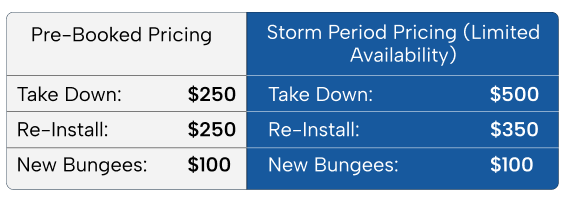 Hurricane Canopy Removal Costs